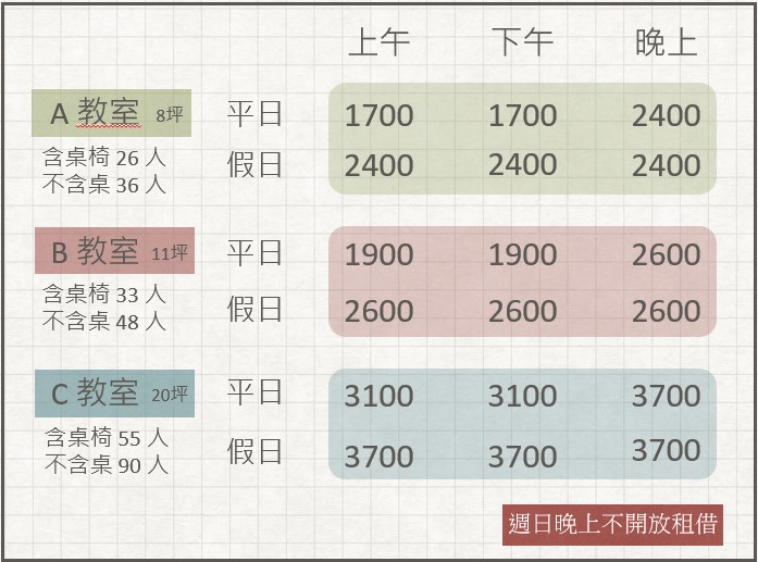 台中場地租借-85大樓教室-價格表