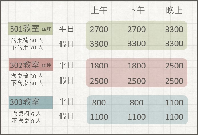 台中場地租借-綠川東教室-價格表