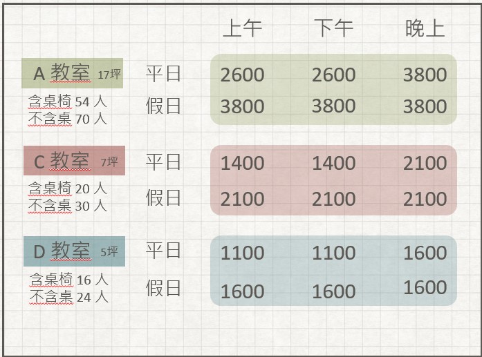 台北場地租借-世界大樓教室-價格表