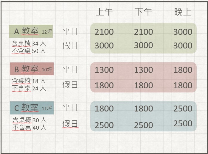 台北場地租借-金融教室-價格表