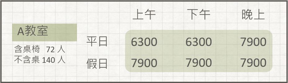 台中NTC場地租借-台中國際商貿大樓教室租借-費用