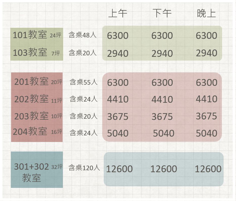 台中場地租借-台中文心森林公園教室租借-費用