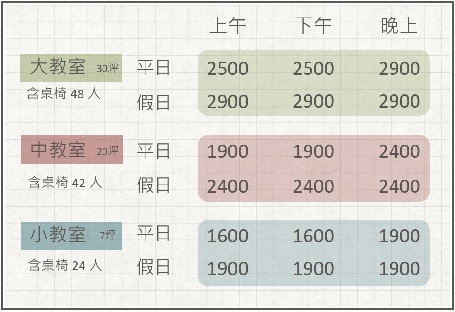 台中文華高中捷運站場地租借-台中文華教室租借-費用