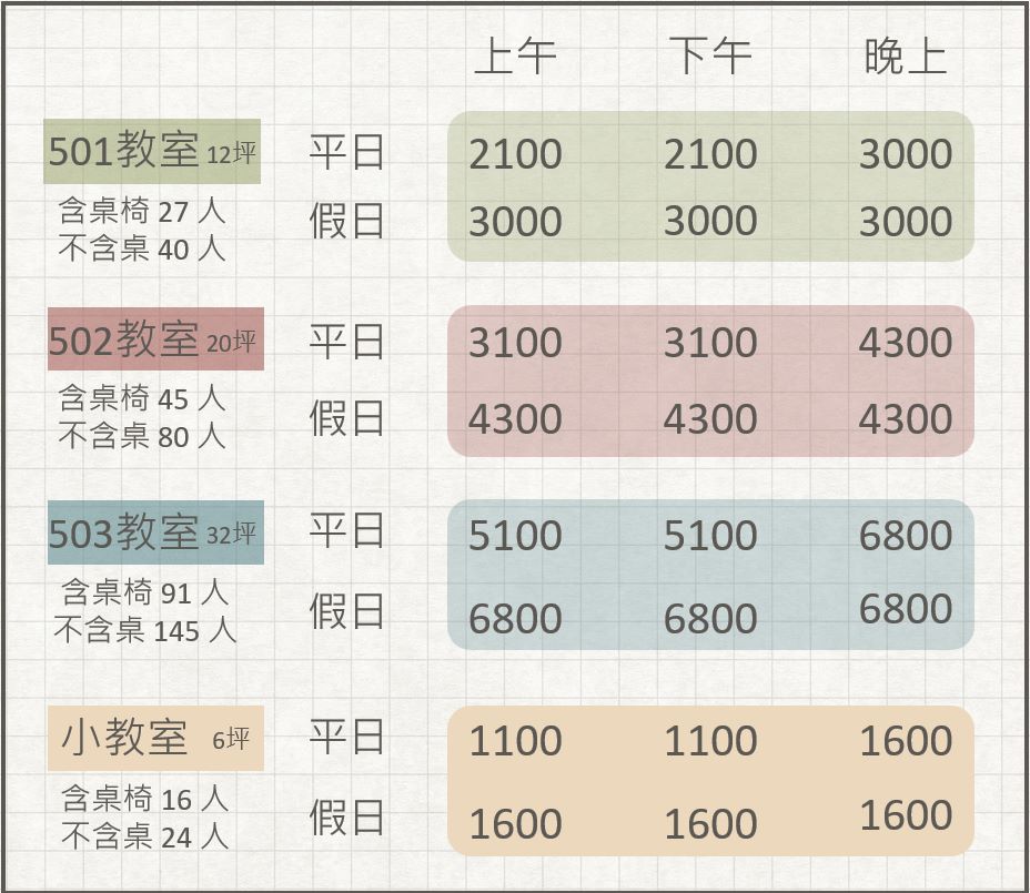 台北微風廣場場地租借-台北復興教室租借-費用