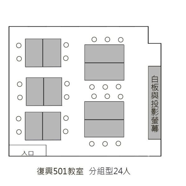 台北忠孝復興站場地租借-復興教室租借-501教室-分組型