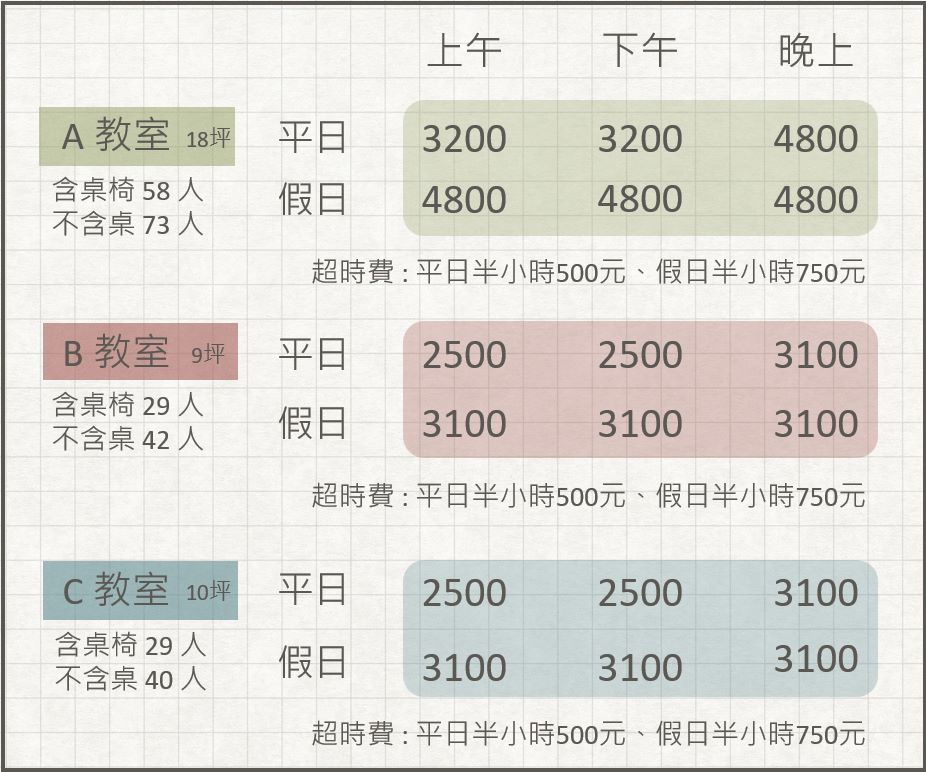 台北火車站場地租借-台北新光三越教室租借-費用-1