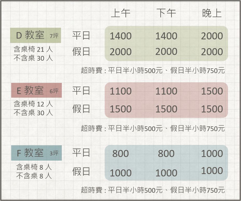 台北火車站場地租借-台北新光三越教室租借-費用-2