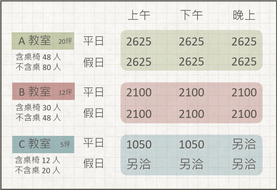 台南火車站場地租借-台南九如教室租借-費用