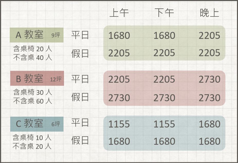 桃園火車站場地租借-桃園思考致富教室租借-費用-1