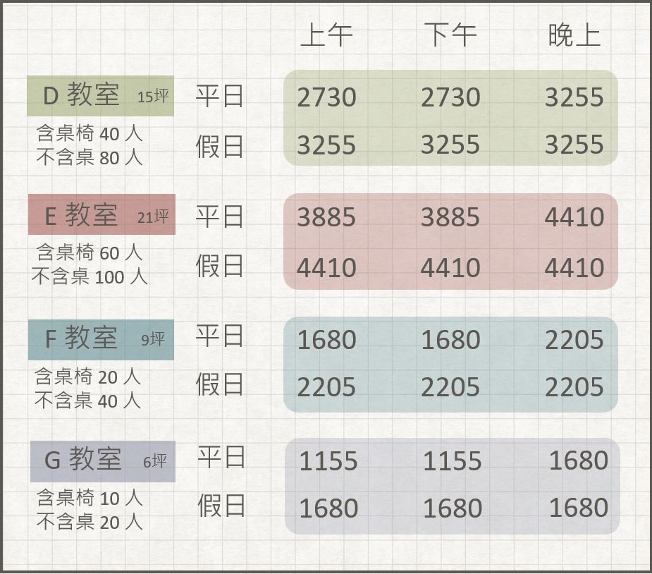 桃園火車站場地租借-桃園思考致富教室租借-費用-2