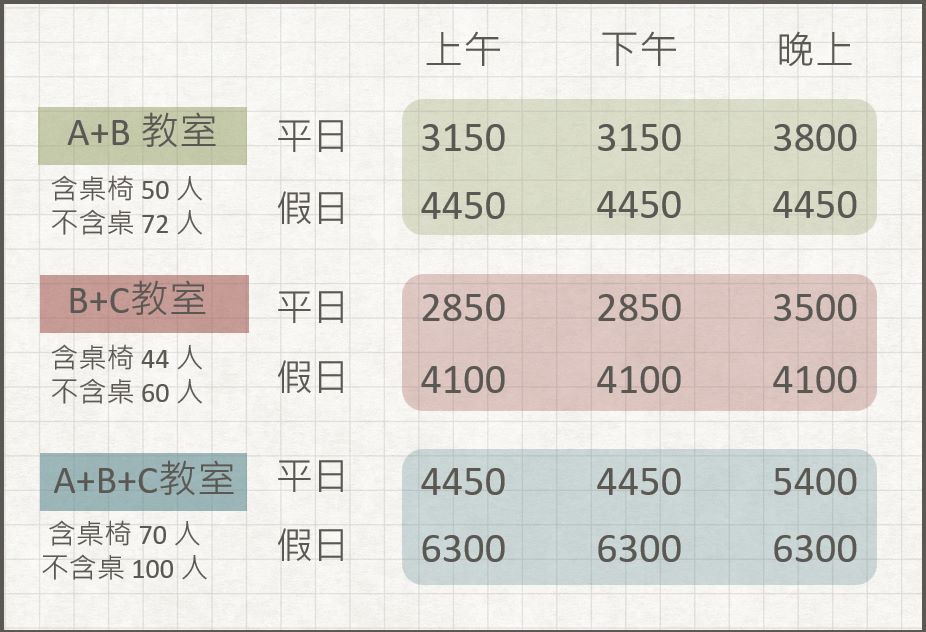 高雄場地租借-高雄文化中心站教室租借-費用-2