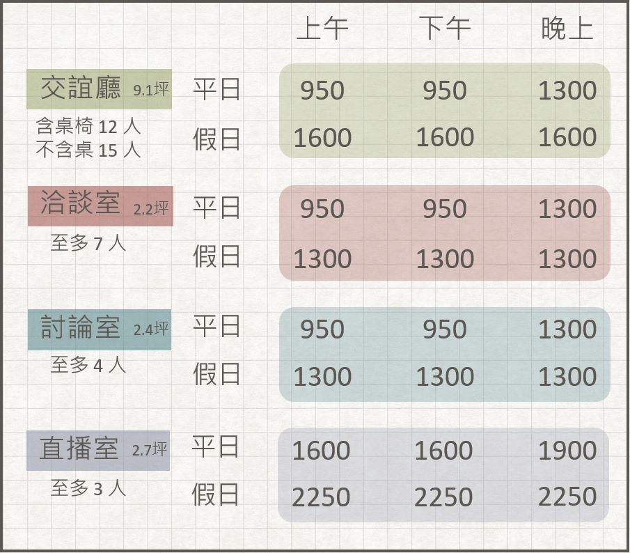 高雄場地租借-高雄文化中心站教室租借-費用-2