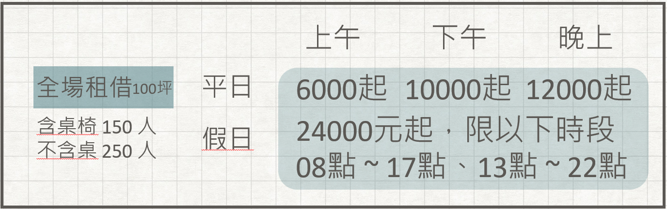 台北南京站百人場地租借-台北南京教室租借-費用表-new